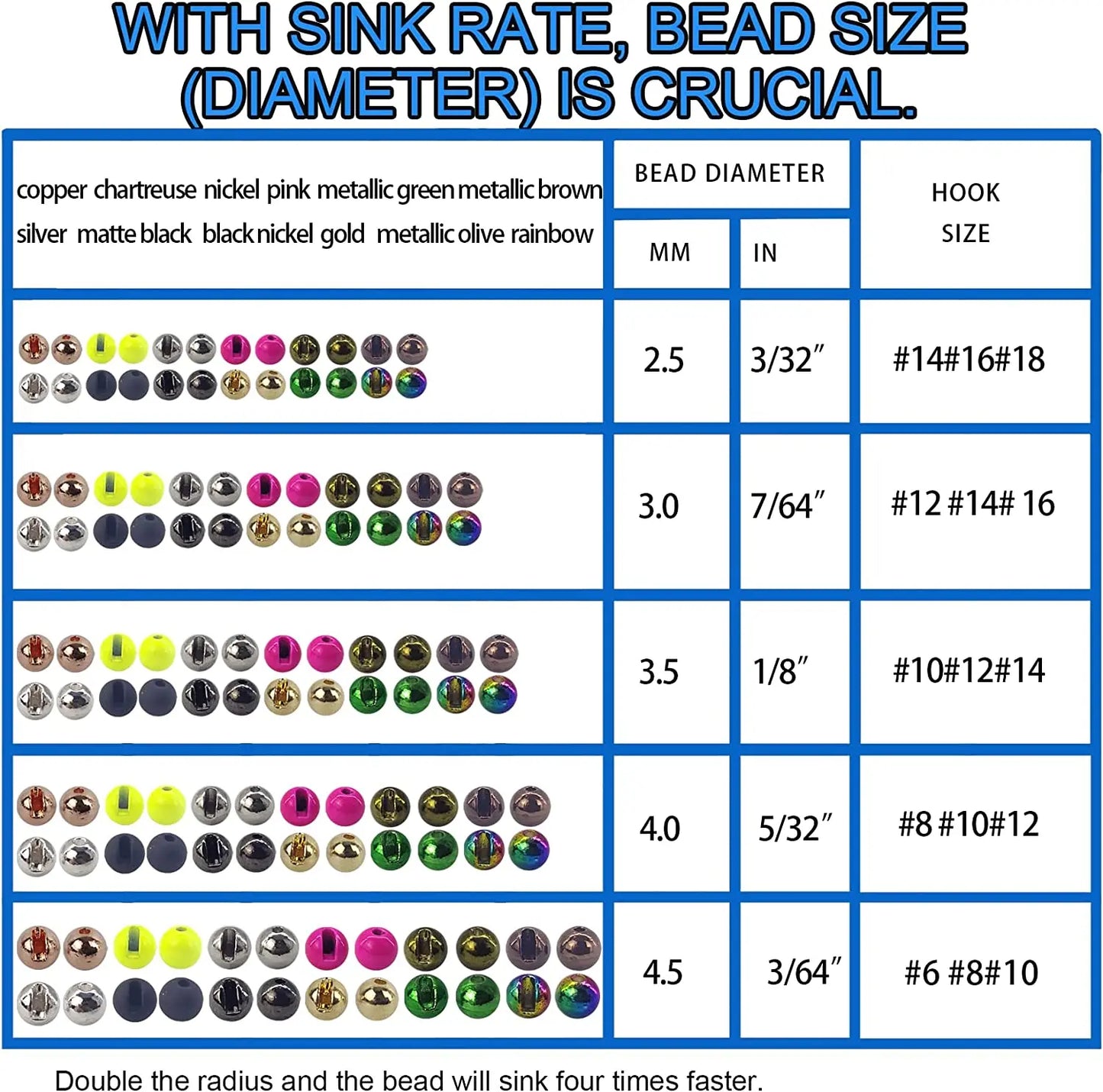 Eupheng 25PC Fly Tying Bead Balls – Nymph Fly Fishing Materials (2.5mm / 3.0mm / 3.5mm / 4.0mm)